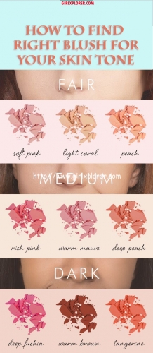 How to find the right blush for your skin tone.