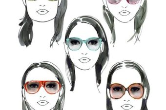The perfect glasses for your face shape & Personality